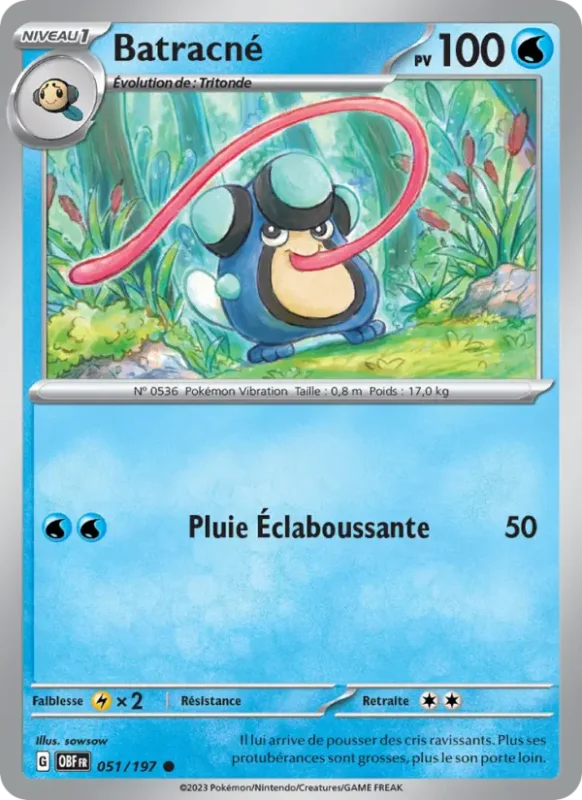 Batracné