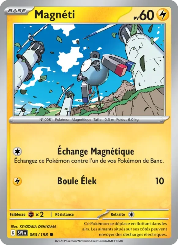 Magnéti