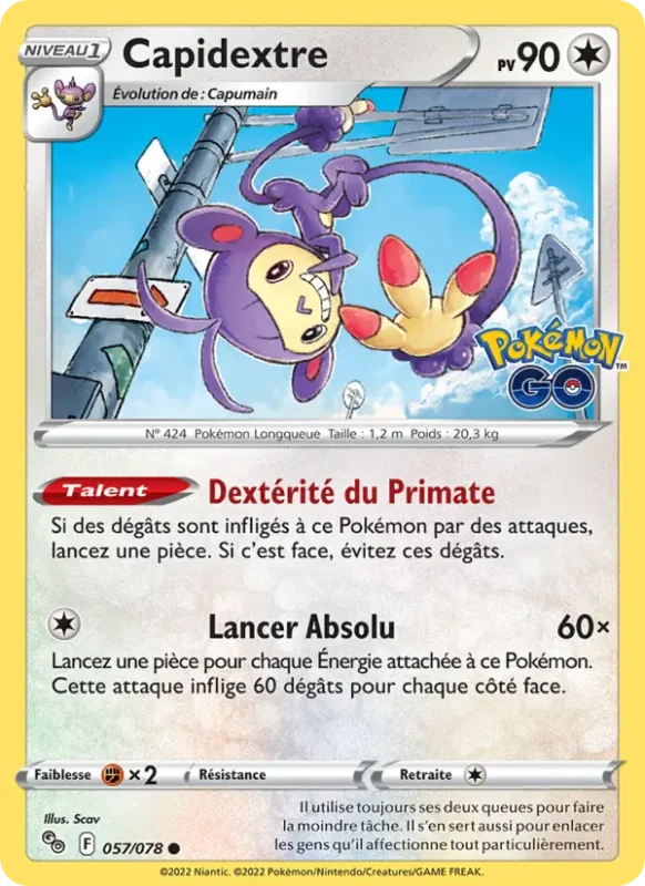 Capidextre