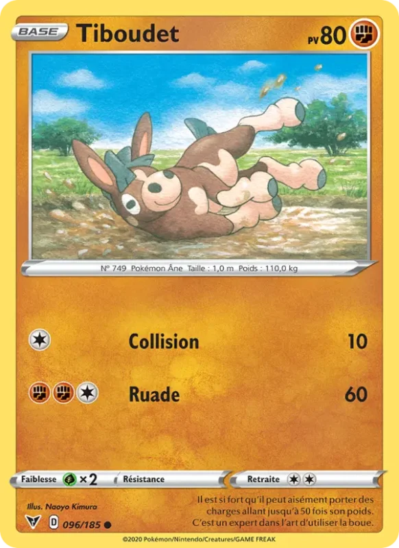Tiboudet